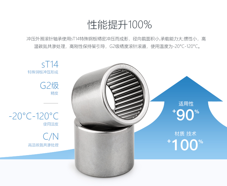 <a href=http://wap.scfgh1.cn/DCNB/ target=_blank class=infotextkey>沖壓外圈</a><a href=http://wap.scfgh1.cn/ target=_blank class=infotextkey>滾針軸承</a>